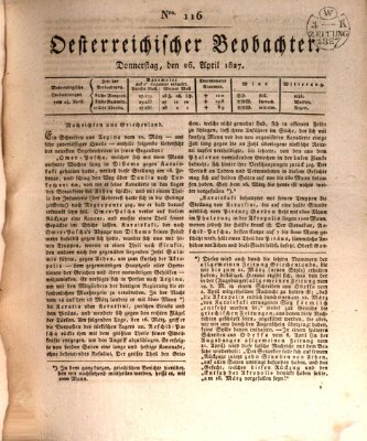 Der Oesterreichische Beobachter Donnerstag 26. April 1827