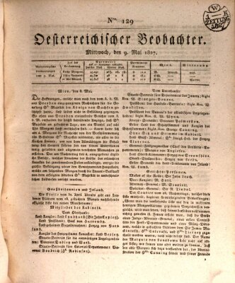 Der Oesterreichische Beobachter Mittwoch 9. Mai 1827