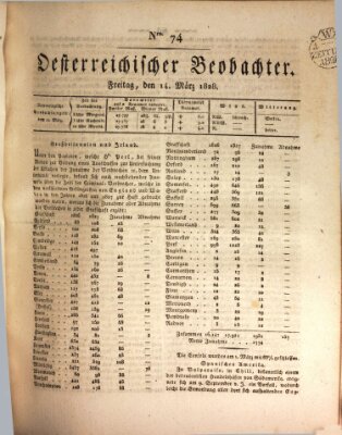 Der Oesterreichische Beobachter Freitag 14. März 1828