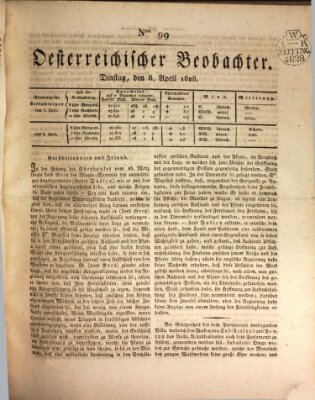 Der Oesterreichische Beobachter Dienstag 8. April 1828