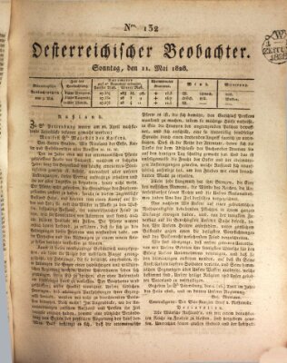 Der Oesterreichische Beobachter Sonntag 11. Mai 1828