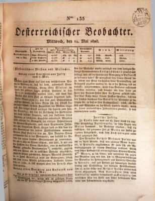 Der Oesterreichische Beobachter Mittwoch 14. Mai 1828