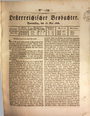 Der Oesterreichische Beobachter Donnerstag 15. Mai 1828