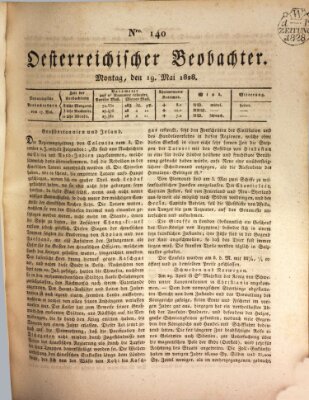 Der Oesterreichische Beobachter Montag 19. Mai 1828