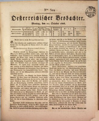 Der Oesterreichische Beobachter Montag 27. Oktober 1828