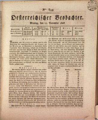 Der Oesterreichische Beobachter Montag 17. November 1828