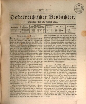 Der Oesterreichische Beobachter Sonntag 18. Januar 1829