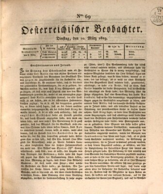 Der Oesterreichische Beobachter Dienstag 10. März 1829