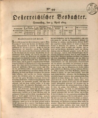 Der Oesterreichische Beobachter Donnerstag 9. April 1829