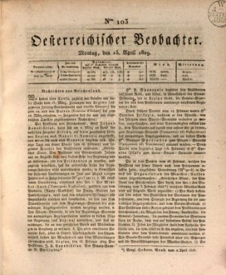 Der Oesterreichische Beobachter Montag 13. April 1829