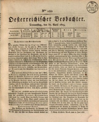 Der Oesterreichische Beobachter Donnerstag 30. April 1829