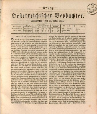 Der Oesterreichische Beobachter Donnerstag 14. Mai 1829