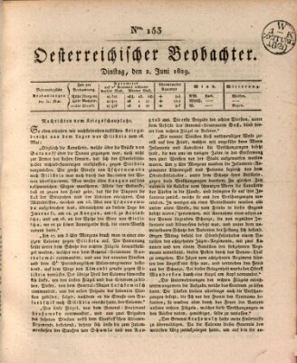 Der Oesterreichische Beobachter Dienstag 2. Juni 1829