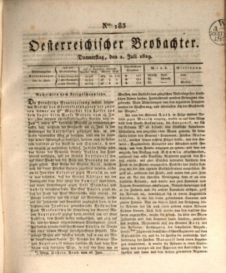 Der Oesterreichische Beobachter Donnerstag 2. Juli 1829