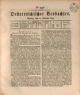 Der Oesterreichische Beobachter Dienstag 20. Oktober 1829