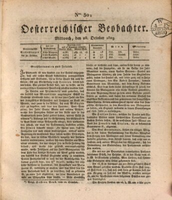 Der Oesterreichische Beobachter Mittwoch 28. Oktober 1829