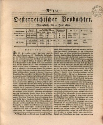 Der Oesterreichische Beobachter Samstag 4. Juni 1831