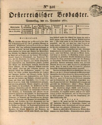 Der Oesterreichische Beobachter Donnerstag 22. Dezember 1831