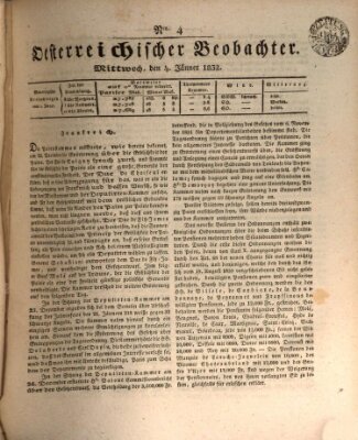 Der Oesterreichische Beobachter Mittwoch 4. Januar 1832