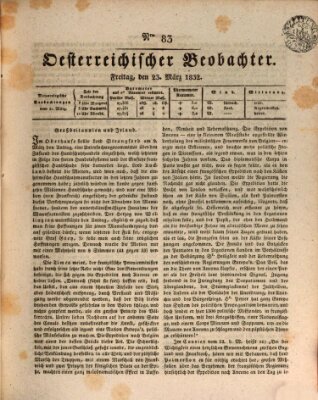 Der Oesterreichische Beobachter Freitag 23. März 1832