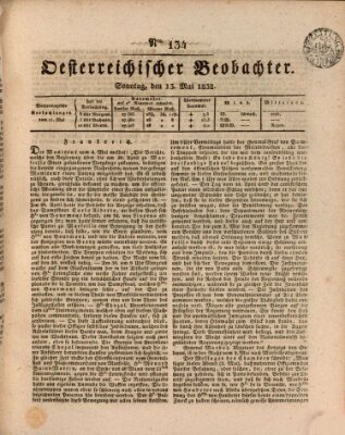 Der Oesterreichische Beobachter Sonntag 13. Mai 1832