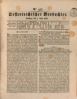 Der Oesterreichische Beobachter Dienstag 5. Juni 1832