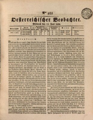 Der Oesterreichische Beobachter Mittwoch 13. Juni 1832