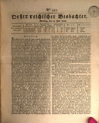 Der Oesterreichische Beobachter Montag 9. Juli 1832