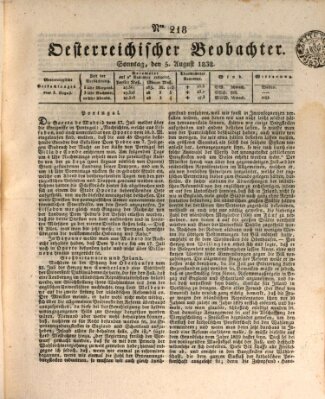 Der Oesterreichische Beobachter Sonntag 5. August 1832