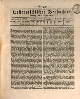 Der Oesterreichische Beobachter Dienstag 7. August 1832