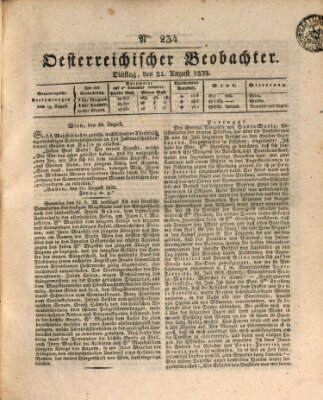 Der Oesterreichische Beobachter Dienstag 21. August 1832