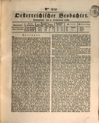 Der Oesterreichische Beobachter Samstag 8. September 1832