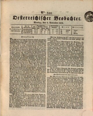 Der Oesterreichische Beobachter Montag 5. November 1832