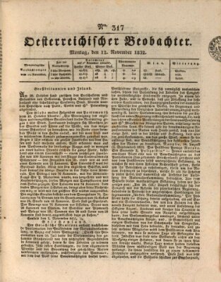 Der Oesterreichische Beobachter Montag 12. November 1832