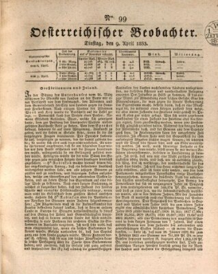 Der Oesterreichische Beobachter Dienstag 9. April 1833