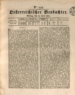 Der Oesterreichische Beobachter Montag 15. April 1833