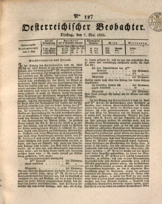 Der Oesterreichische Beobachter Dienstag 7. Mai 1833