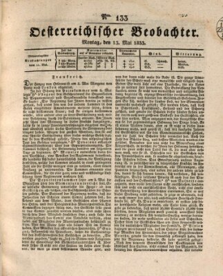 Der Oesterreichische Beobachter Montag 13. Mai 1833