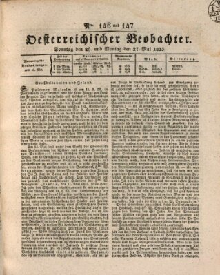 Der Oesterreichische Beobachter Montag 27. Mai 1833