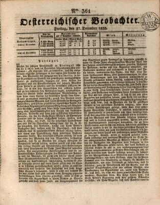 Der Oesterreichische Beobachter Freitag 27. Dezember 1833