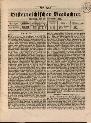 Der Oesterreichische Beobachter Montag 30. Dezember 1833