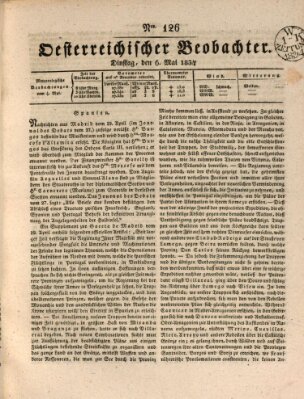 Der Oesterreichische Beobachter Dienstag 6. Mai 1834