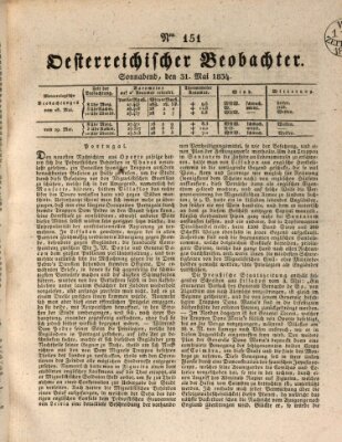 Der Oesterreichische Beobachter Samstag 31. Mai 1834