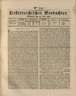 Der Oesterreichische Beobachter Mittwoch 20. Mai 1835