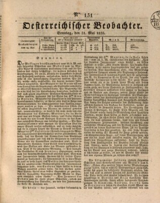 Der Oesterreichische Beobachter Sonntag 31. Mai 1835