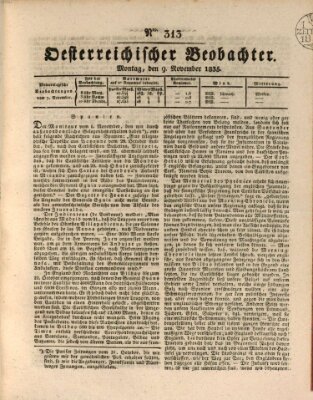 Der Oesterreichische Beobachter Montag 9. November 1835