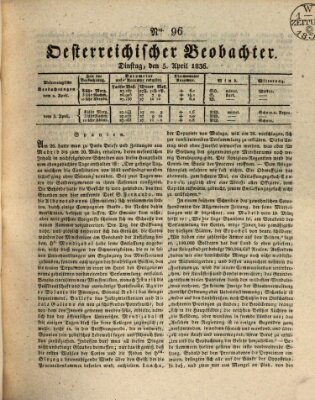 Der Oesterreichische Beobachter Dienstag 5. April 1836