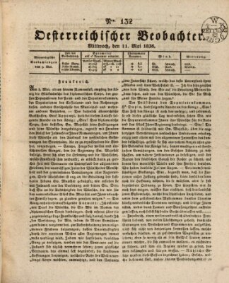 Der Oesterreichische Beobachter Mittwoch 11. Mai 1836