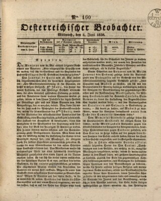 Der Oesterreichische Beobachter Mittwoch 8. Juni 1836