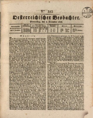 Der Oesterreichische Beobachter Donnerstag 8. Dezember 1836